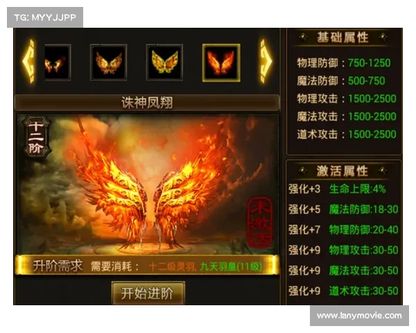 烈火封神翅膀攻略_烈火封神怎么玩:烈火封神翅膀进阶必备攻略,助你翱翔九天 烈火封神翅膀攻略_烈火封神怎么玩:烈火封神翅膀进阶必备攻略,助你翱翔九天