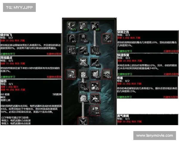 魔兽世界技能说明消失的秘密 魔兽世界技能说明消失的秘密